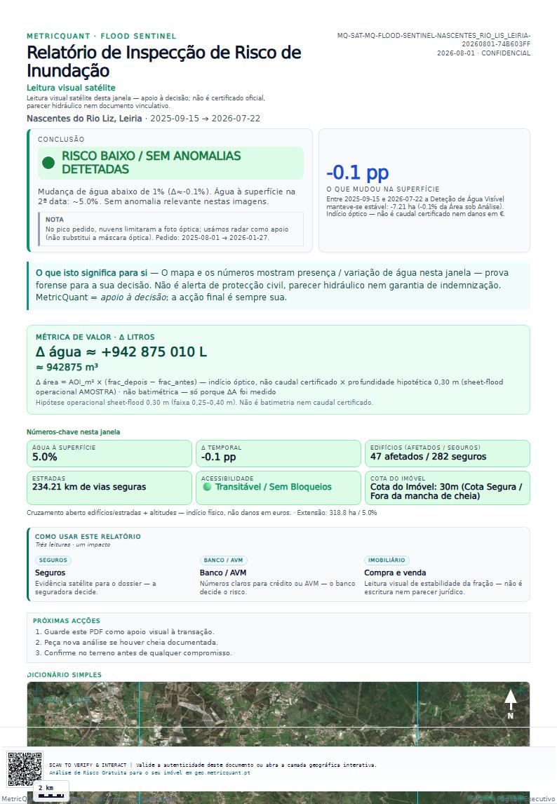Capa do relatório de cheia